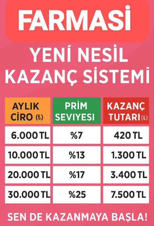 Farmasi Kazanç Sistemi